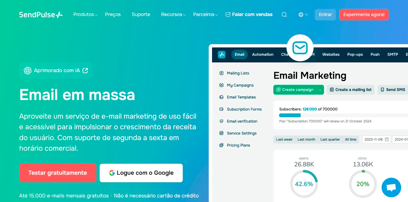 plataforma email marketing custo beneficio