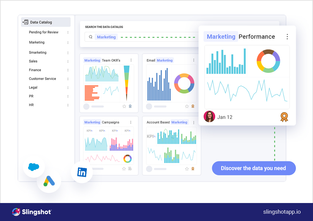 software de BI para pequenas empresas