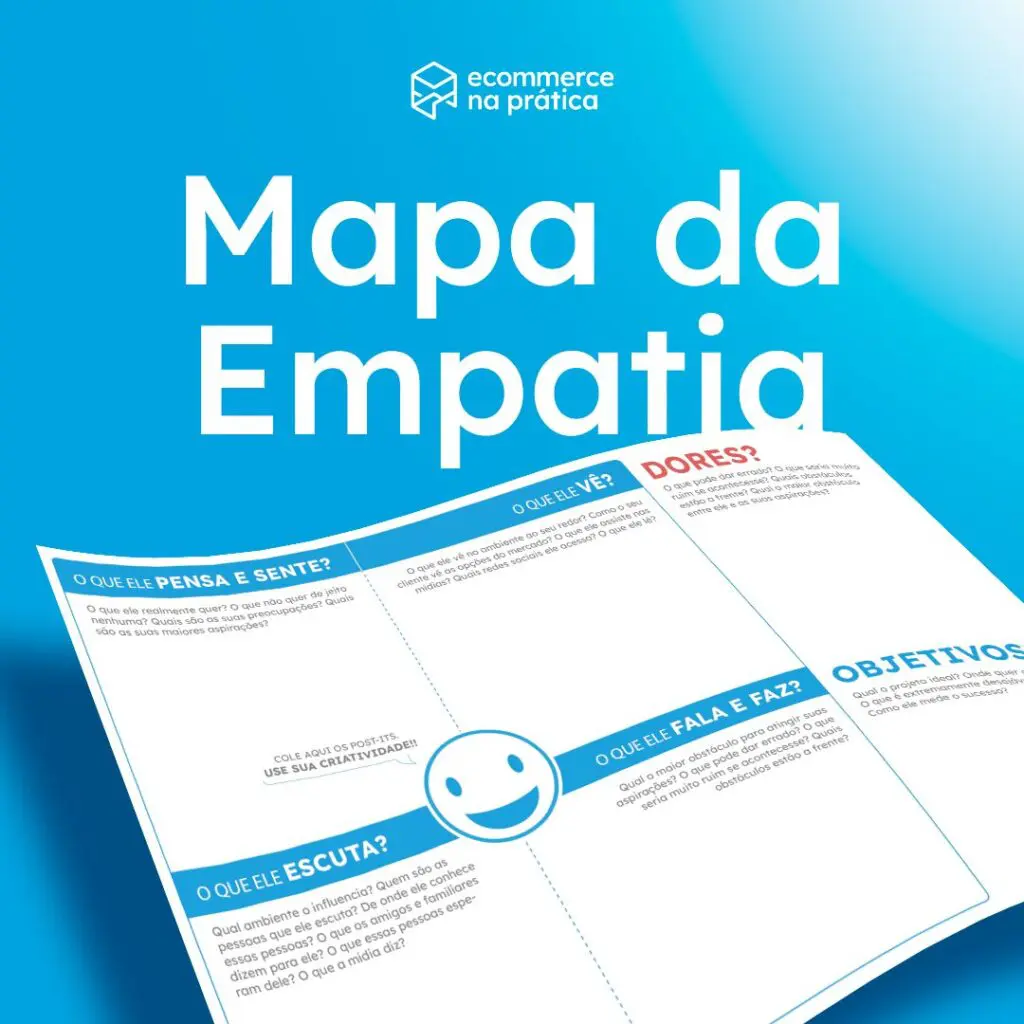 templates de customer journey map gratuitos