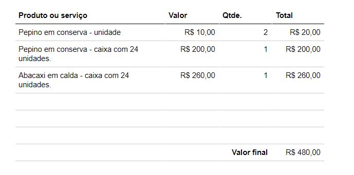 template de proposta comercial grátis