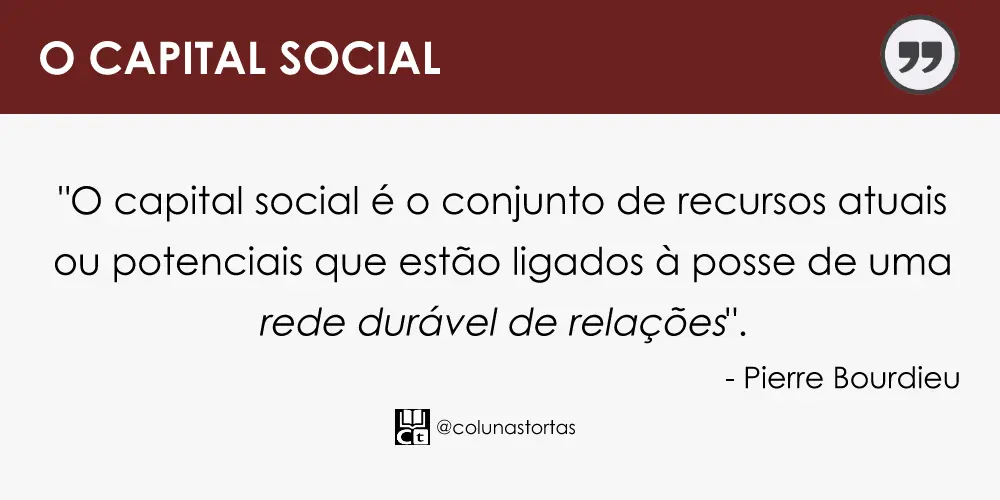 capital social significado
