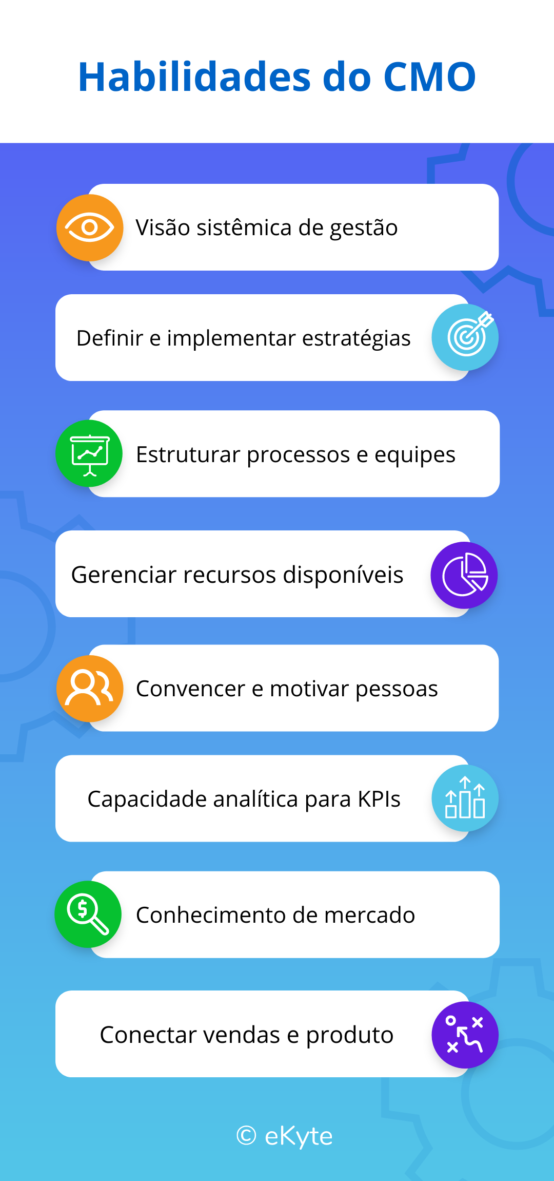 Chief Marketing Officer o que faz