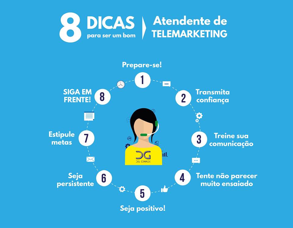 telemarketing ativo e receptivo