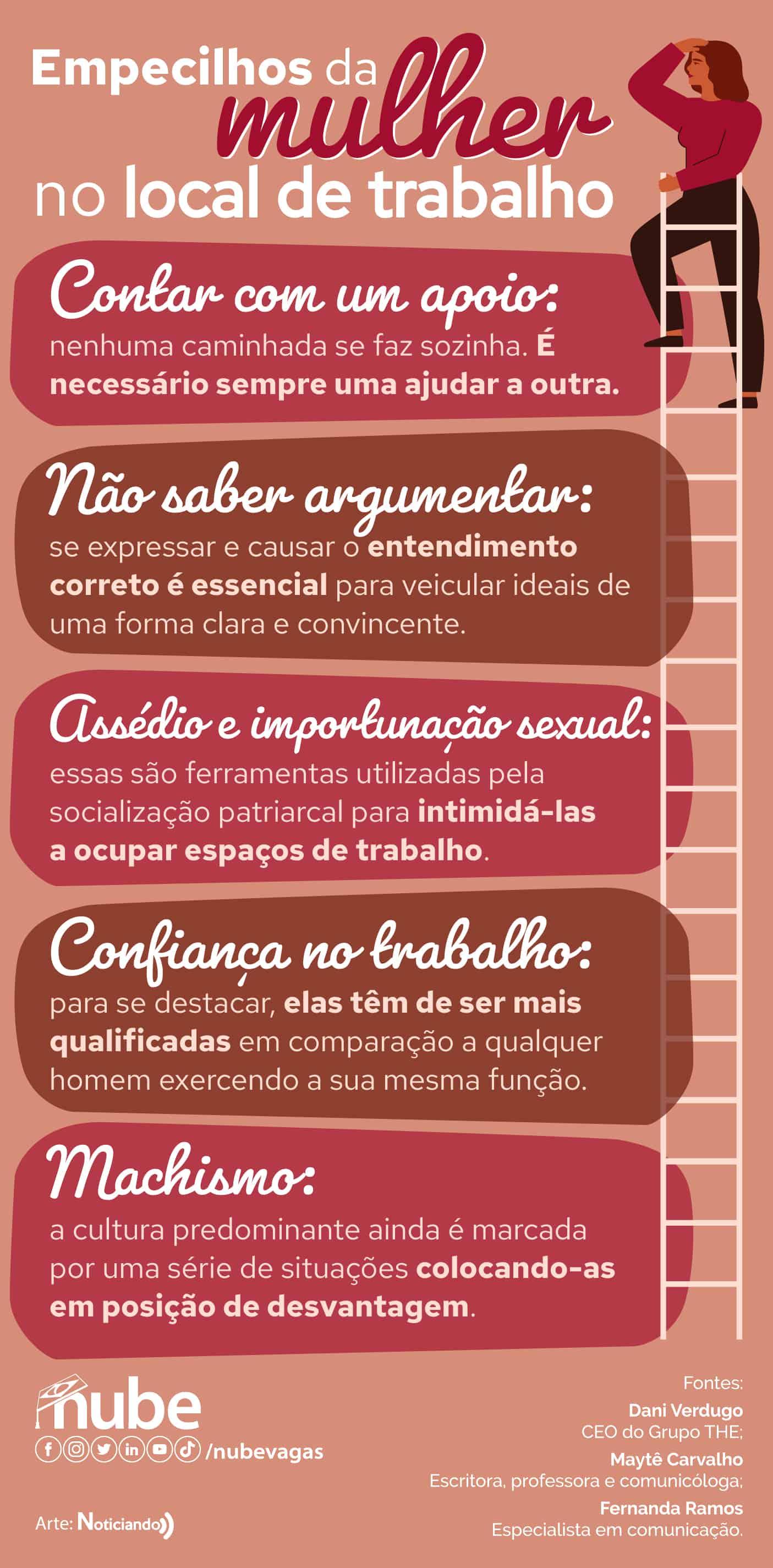 dinâmicas de poder corporativo