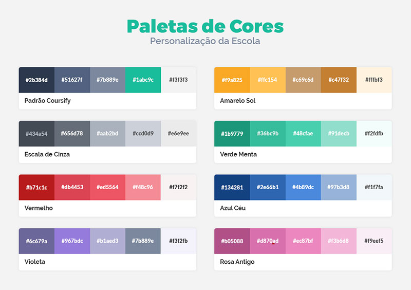 identidade visual e psicologia do consumidor
