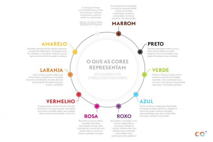 harmonização de cores corporativas