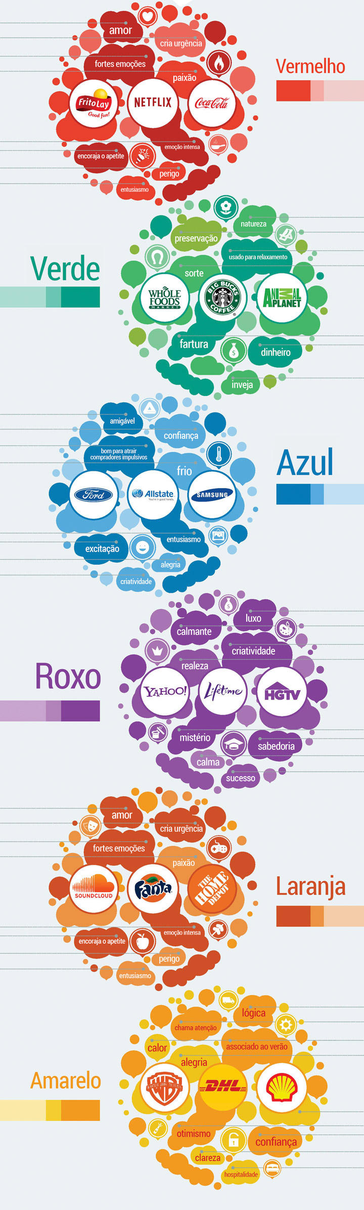 ferramentas para criar identidade visual