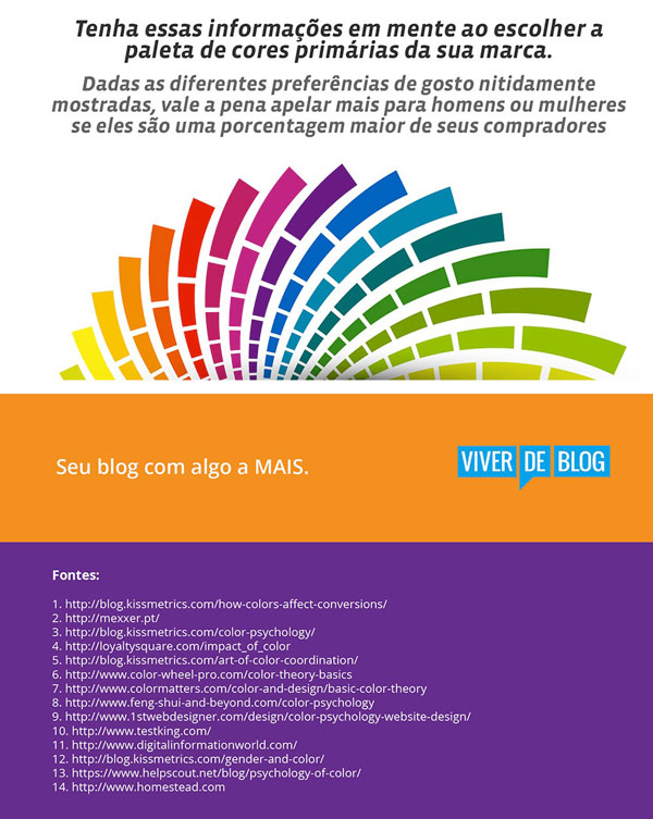 aplicação de cores em design gráfico