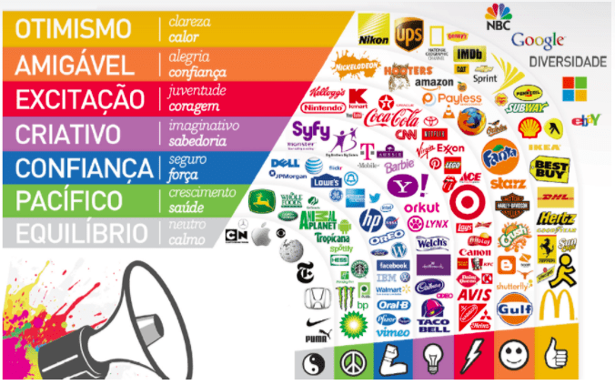 paleta de cores para site
