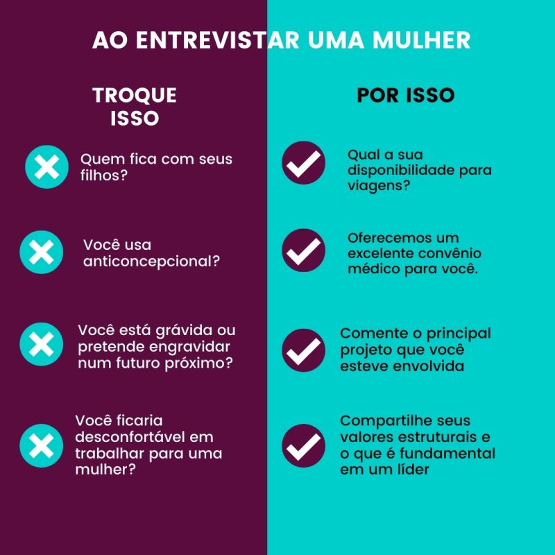 perguntas sobre pontos fortes e fracos