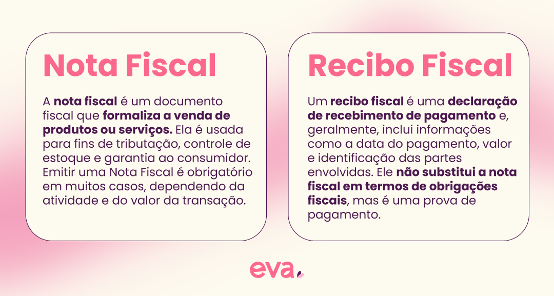 obrigatoriedade nota fiscal MEI