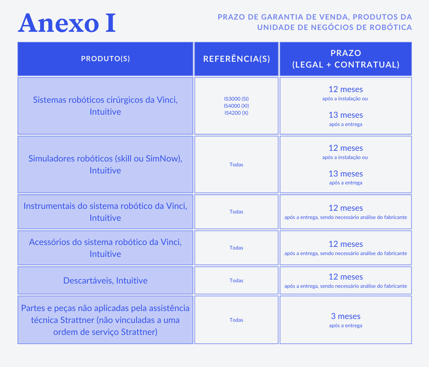direito de arrependimento compras presenciais