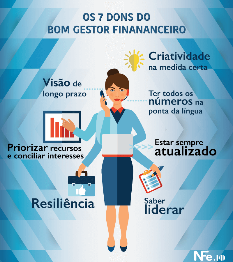 como organizar minhas finanças