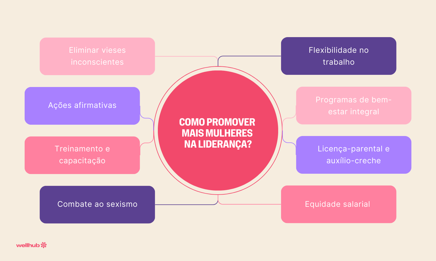 como ser um bom líder