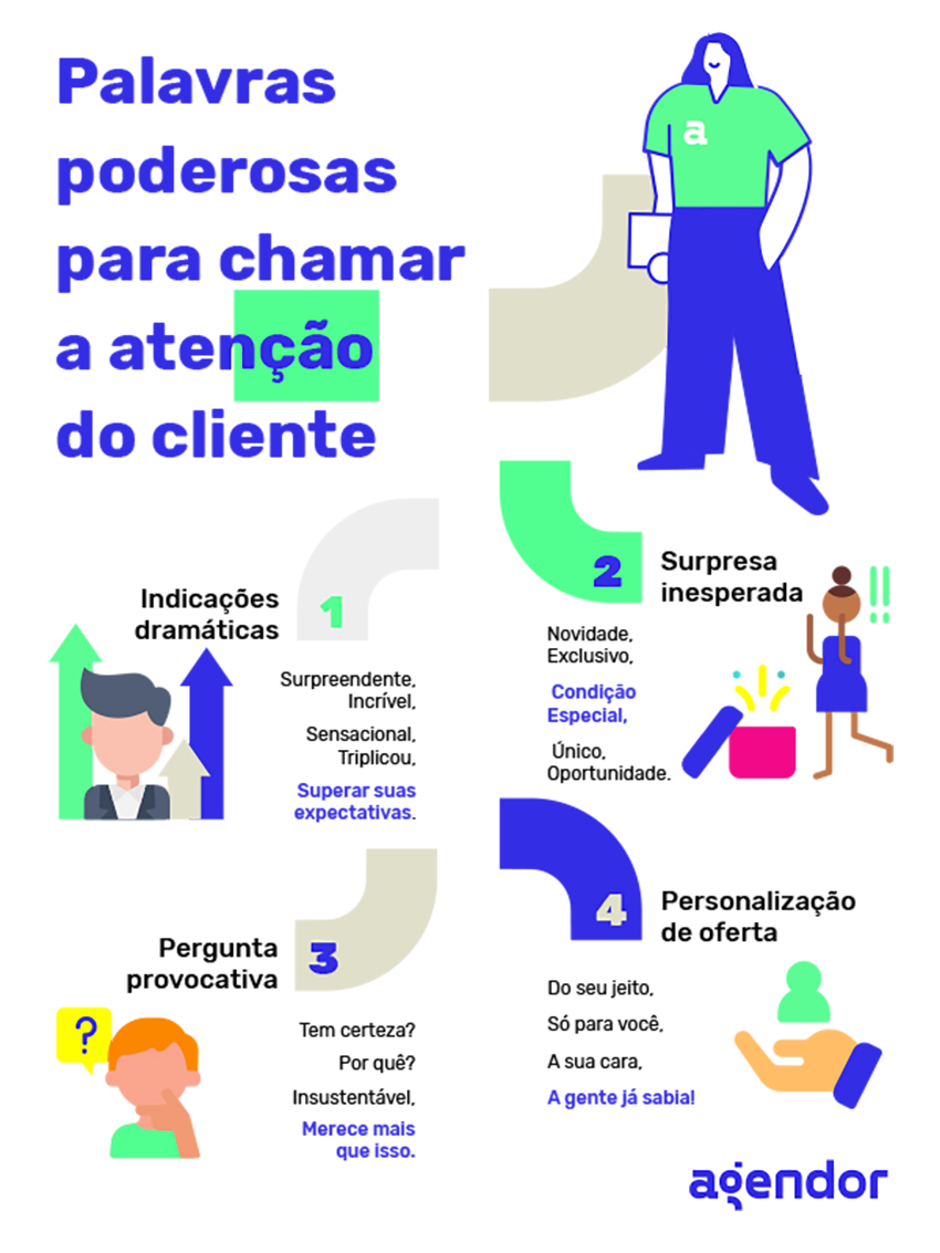 precificação para advogados autônomos