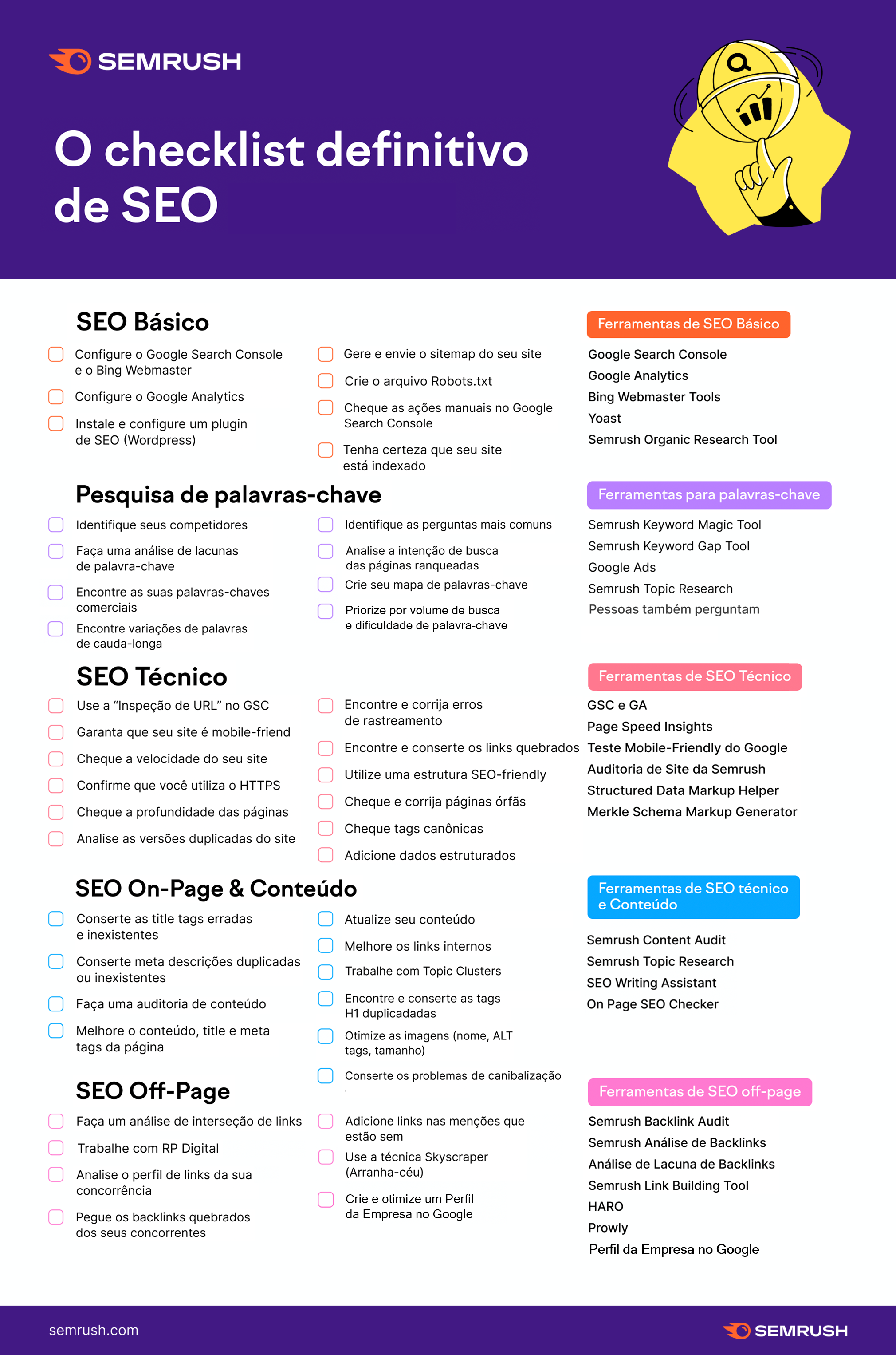 ferramentas SEO pagas vs gratuitas