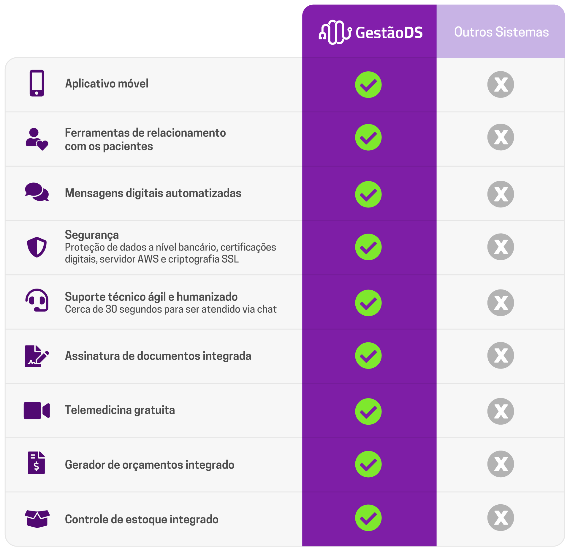 Zapier vs Make vs n8n