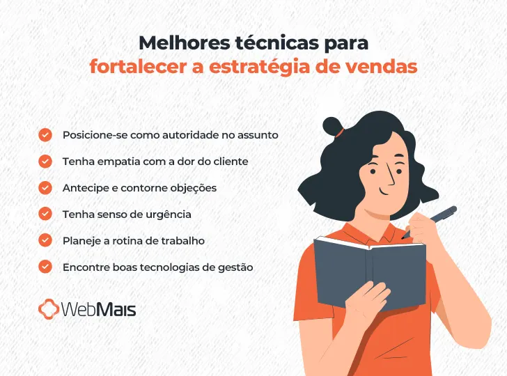 métodos de vendas
