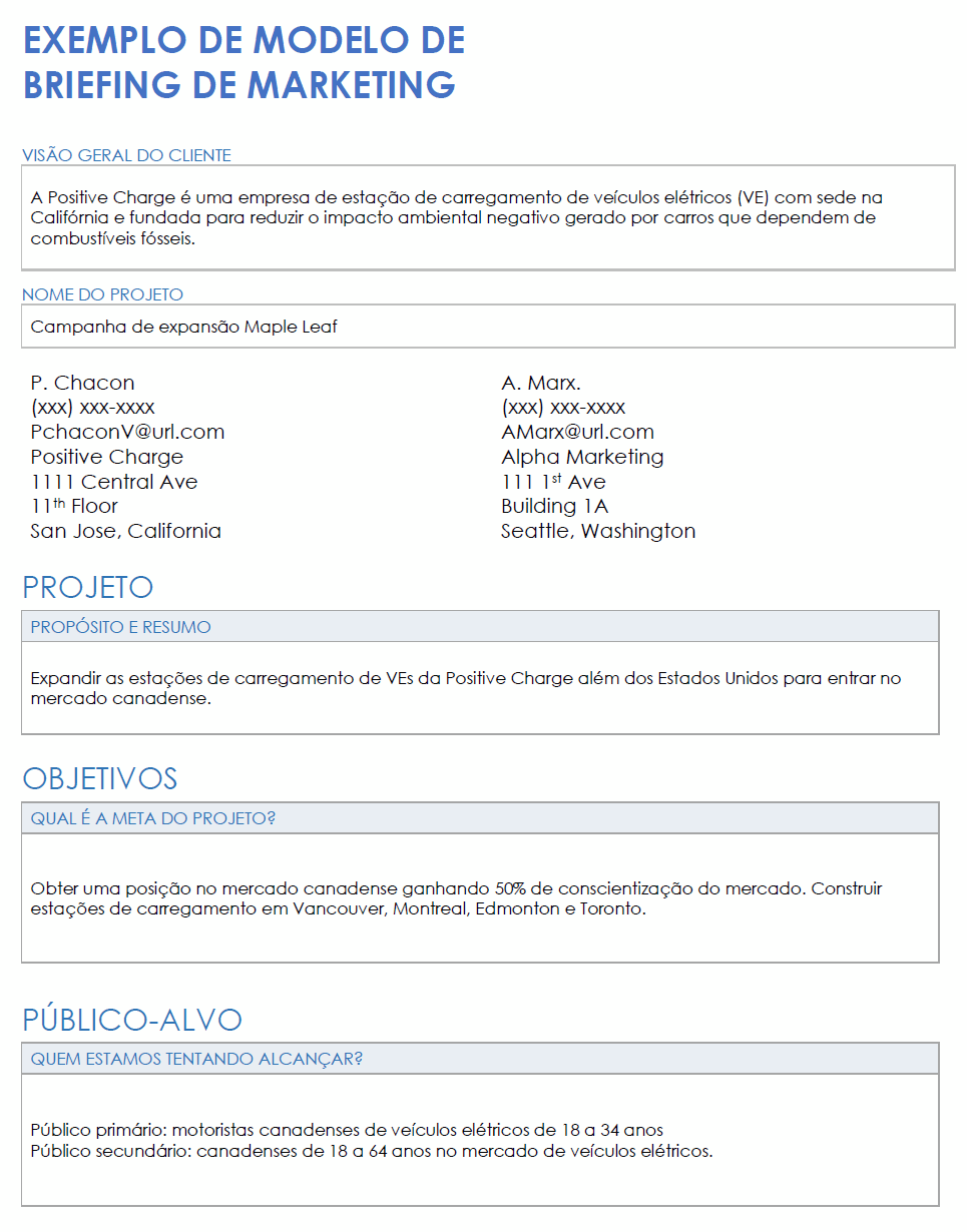 modelos de briefing criativo
