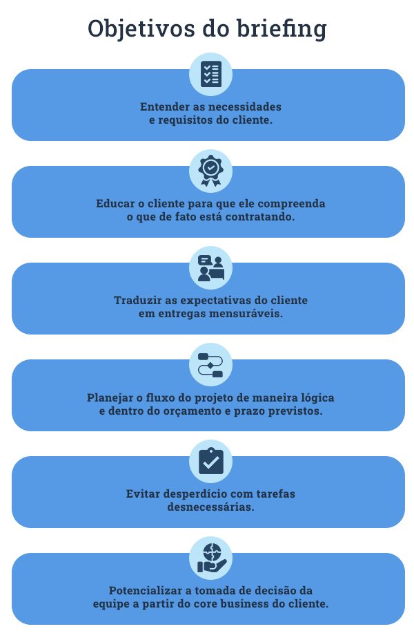 templates de conteúdo para redes sociais