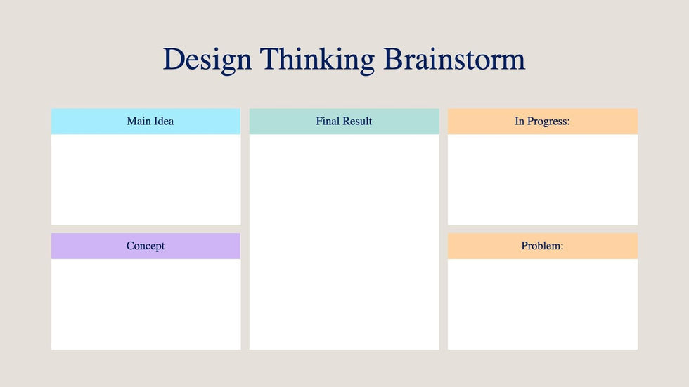 etapas do design thinking na prática