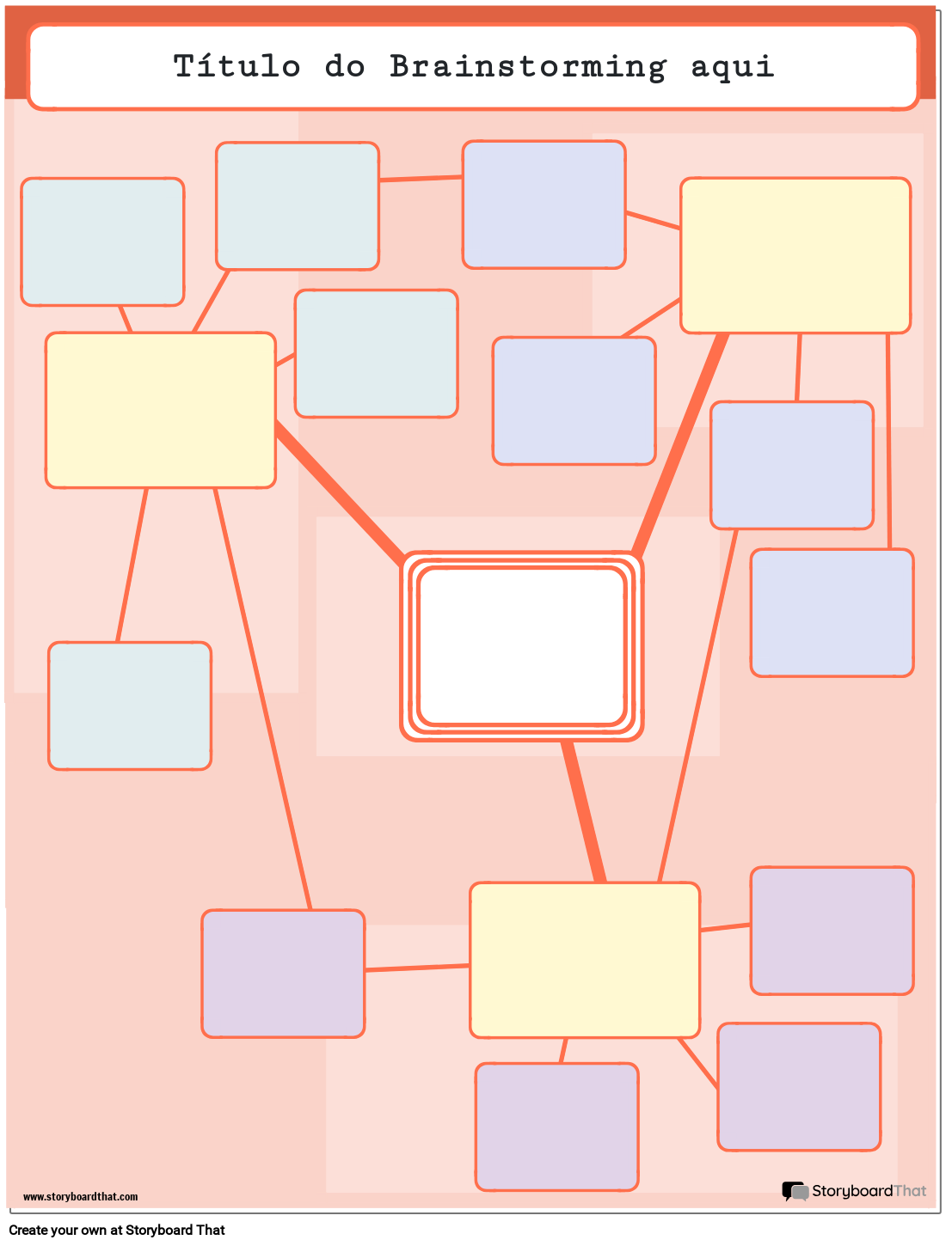 como aplicar brainstorming