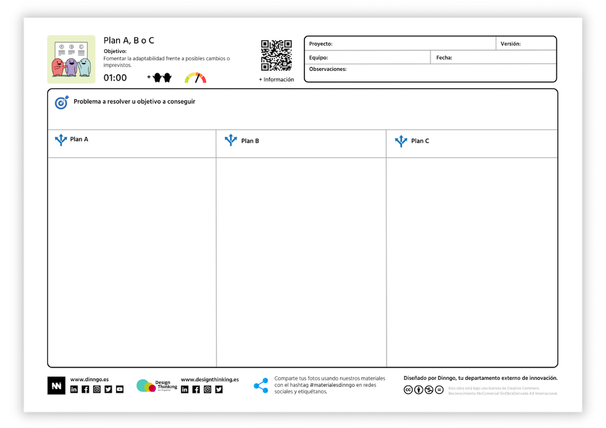 templates de Figma para brainstorming