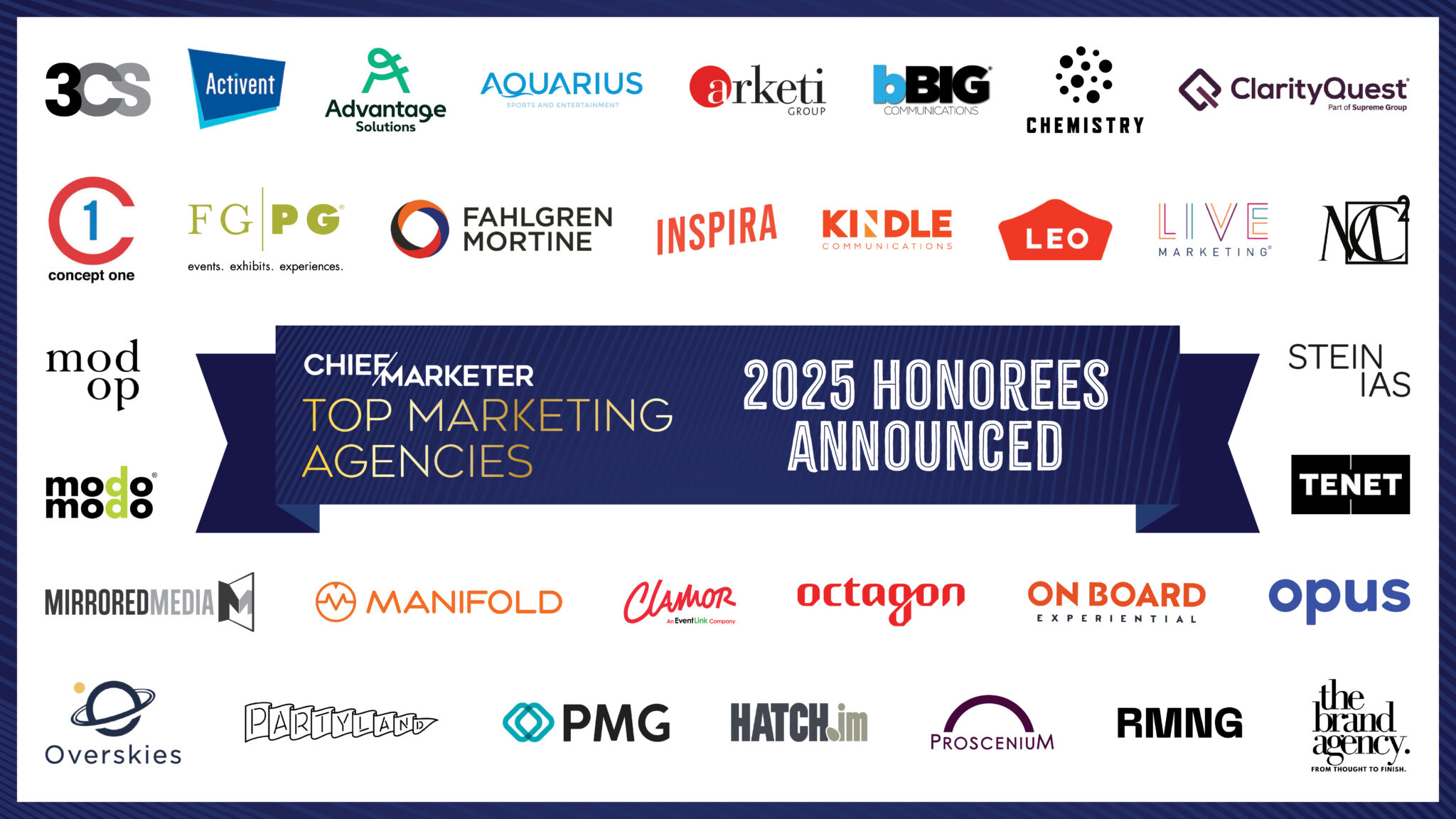ranking agências de marketing 2026