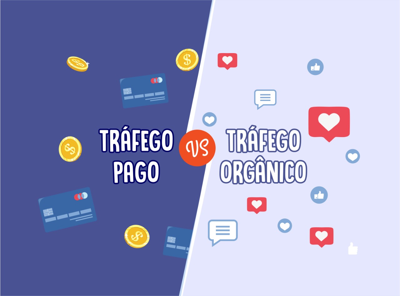 marketing de conteúdo vs anúncios pagos