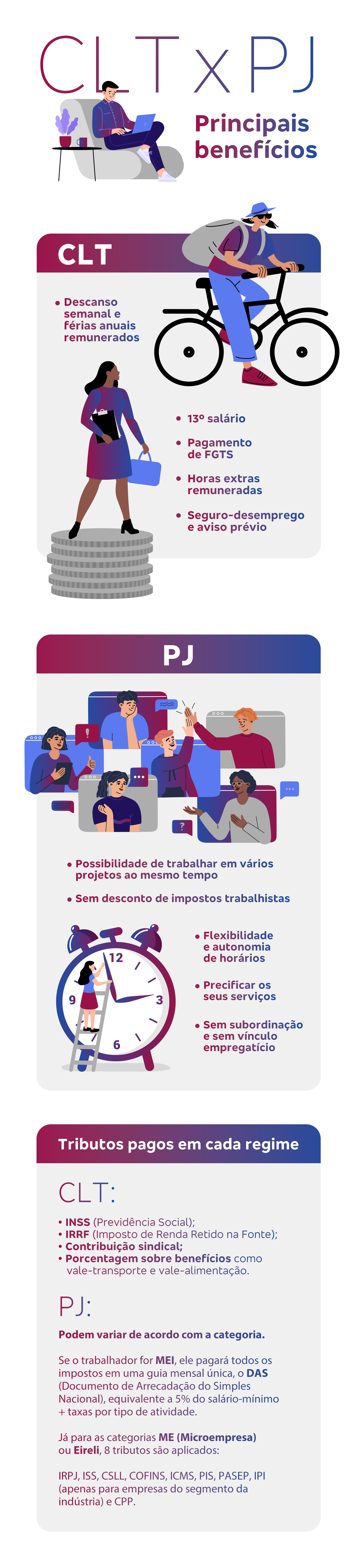 vantagens clt